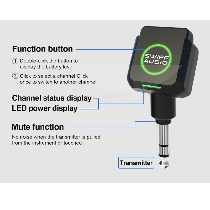 SWIFF AUDIO WX503 기타 디지털 무선 시스 - Audio & Music Settings Xbox One 리뷰 및 가격
